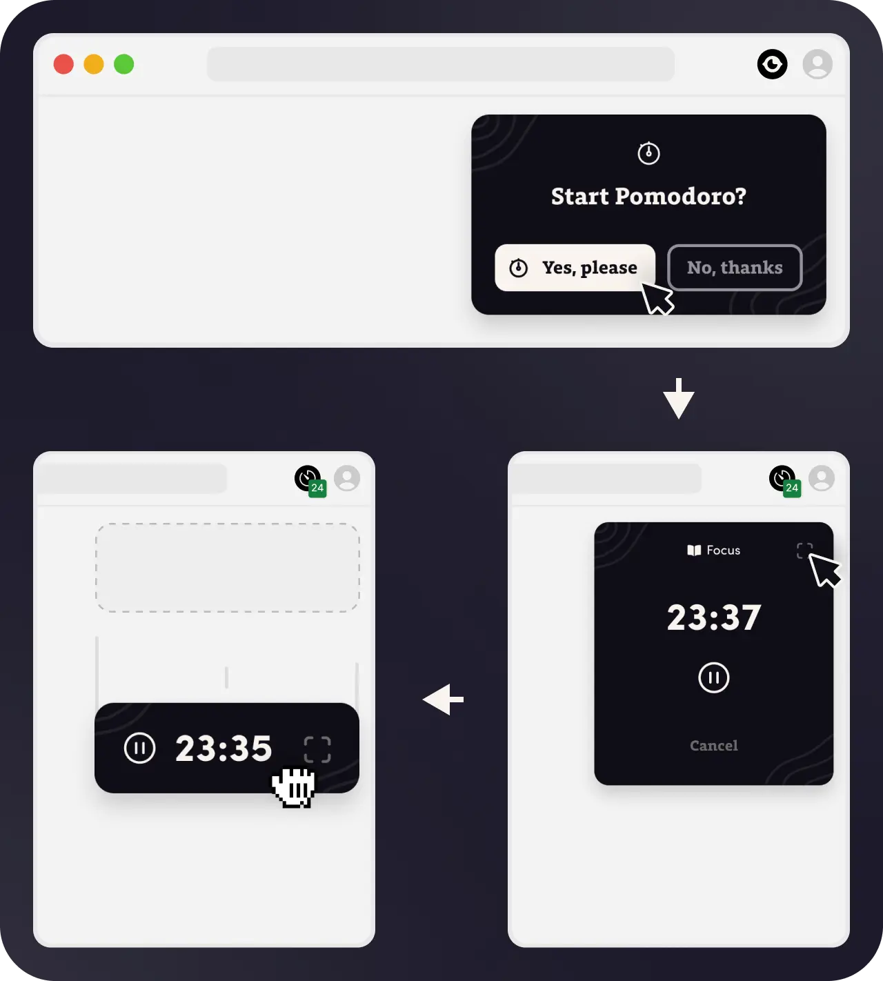 Pomodoro Popup shown on a site, stays there on any site you visit, and can be moved around to the position of your liking.