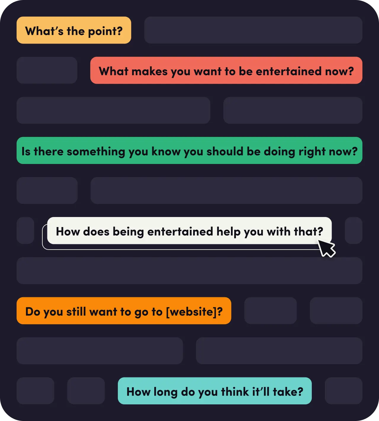 Intent questions asked on visiting a blocked site.